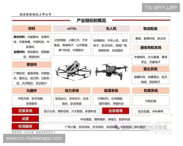 内容生态体系正从封闭产出迈向共建模式带动了产业链协同效能翻倍